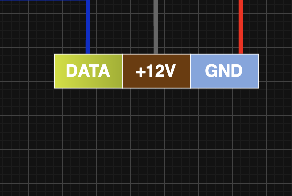 Вложение публикации